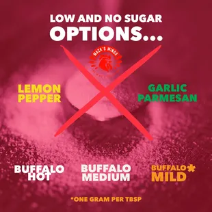 Avoiding sugar? Mack&apos;s has got you covered!
