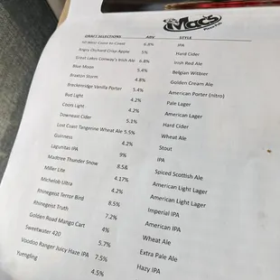 Beer list