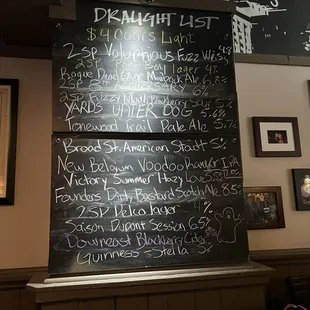 Draught List