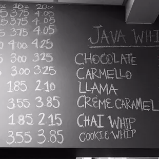 Chalkboard Menu 3