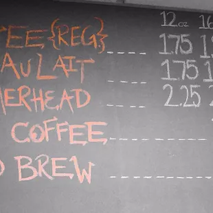 Chalkboard Menu 1
