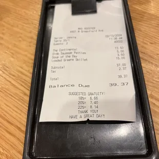 Total price