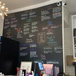 Recently changed menu