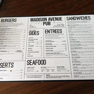 Burger menu.