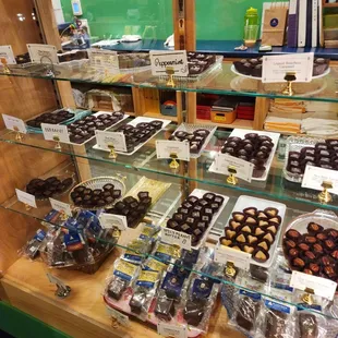 Display