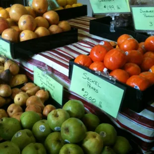 Name and place of origin.