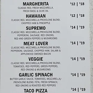 Pizza menu (new)