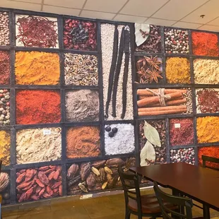 Beautiful wallpaper with varities of Indian spices