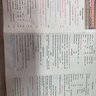 Other part of menu