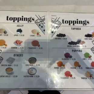 Toppings 5/2024
