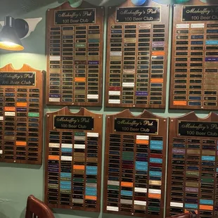 Beer wall for those who drank 100 or more