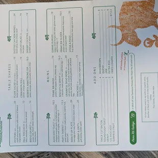 The rest of the menu