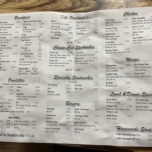 Menu 2/2 (as of 03/2024)