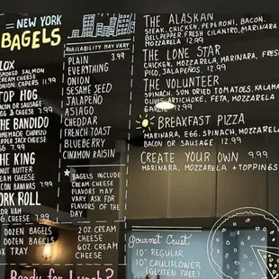 Wall menu