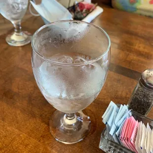 Glass of h2O