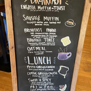 breakfast menu