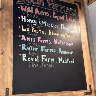 menu board