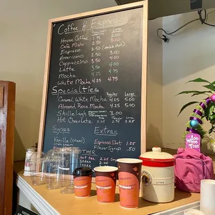 Best Coffee house past the chains