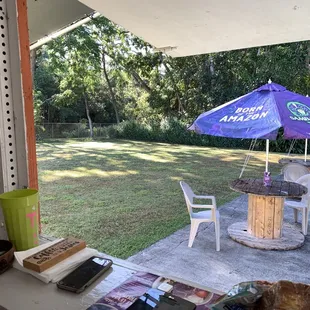 a view of the backyard