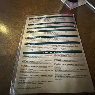 Menu as of January 2025