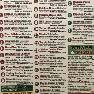 sushi and sashimi, menu