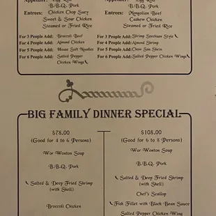 Family dinner menu 12/28/20