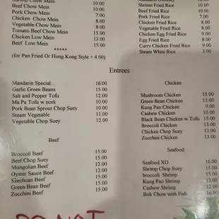 menu