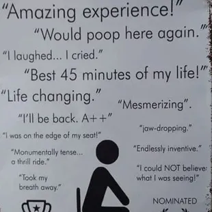 Mangos bathroom review