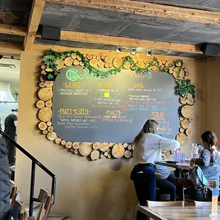 Beer selection yesterday!