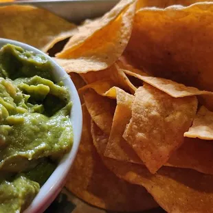 Guacamole