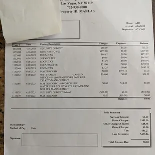 You complain here, the utterly foul manager will kick you out.  True story