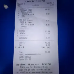 Not bad at all for a family of 4