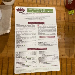 Get The Five ... best fried chicken and gravy. Bit spicy. Don't miss this place in St Petersburg.