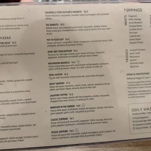 Pizza menu (1/2025)