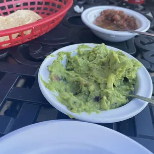 Chips and Guacamole