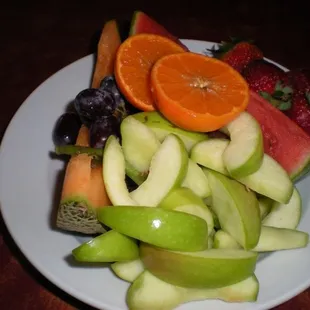 Fruit Bowl