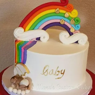 8" baby shower cake.  Serves 20. Buttercream iced and fondant accents.  All edible.
