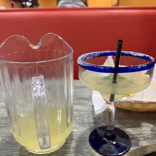 1 pitcher = 7-8 drinks