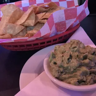 Chips and Guacamole