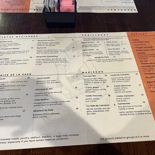 Menu 6/30/2024