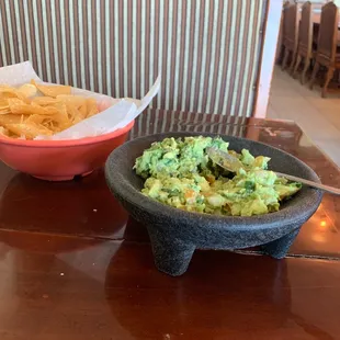 Guacamole for my day