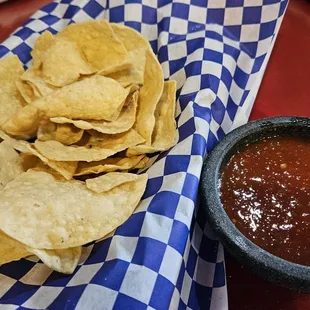 Chips and Salsa