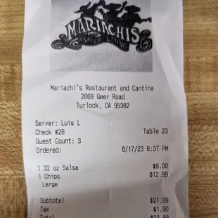 $24 Chips and Salsa!!! I was not told it would be this price by the way.