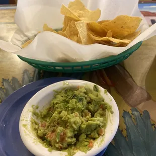 a bowl of guacamole and chips