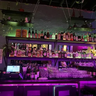 Inside bar