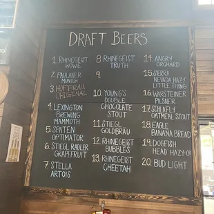 Draft beer list