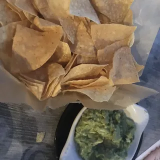 Guacamole