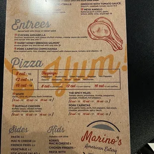 Menu back