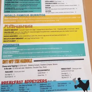 Breakfast menu