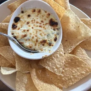 Spinach dip